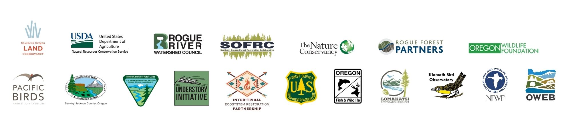 UROI Partner Banner 2025 (8x2in)